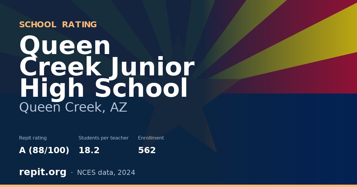 Queen Creek Junior High School, Queen Creek, AZ — Repit school rating A (88/100)