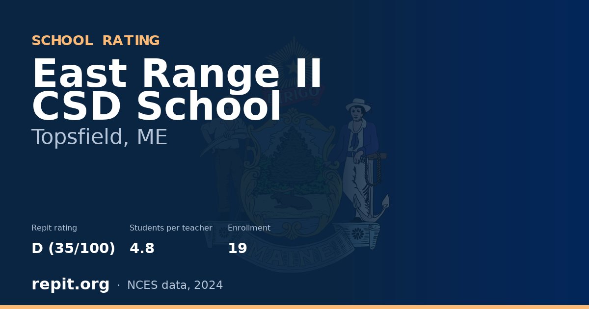 East Range II CSD School, Topsfield, ME — Repit school rating D (35/100)