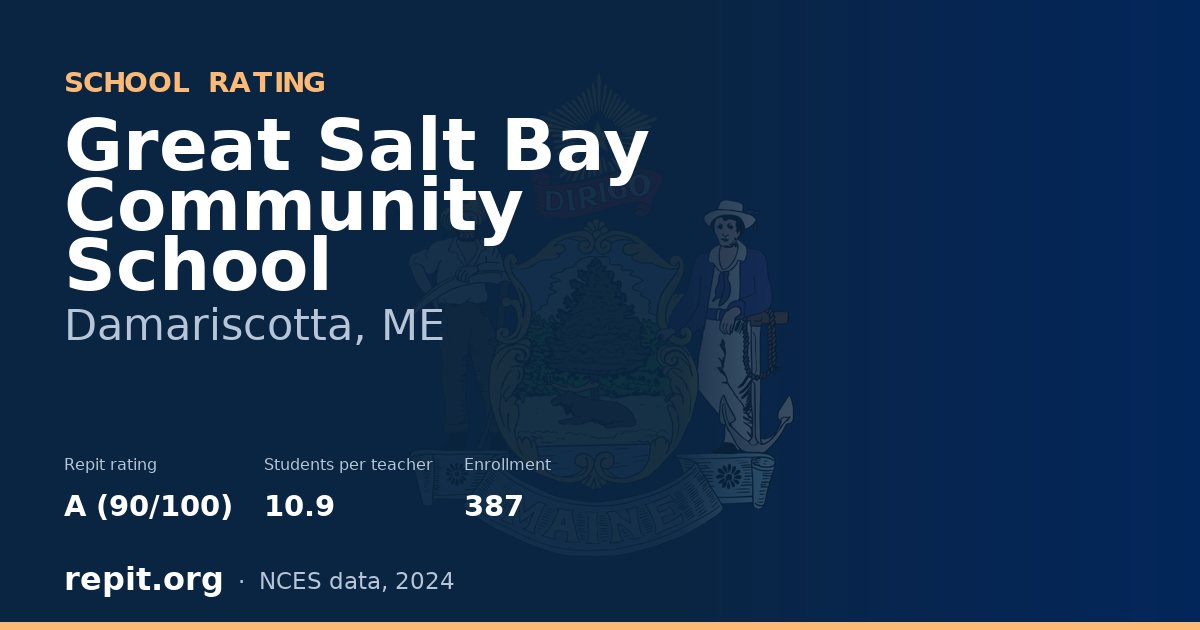 Great Salt Bay Community School, Damariscotta, ME — Repit school rating A (90/100)