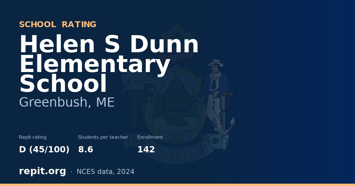 Helen S Dunn Elementary School, Greenbush, ME — Repit school rating D (45/100)