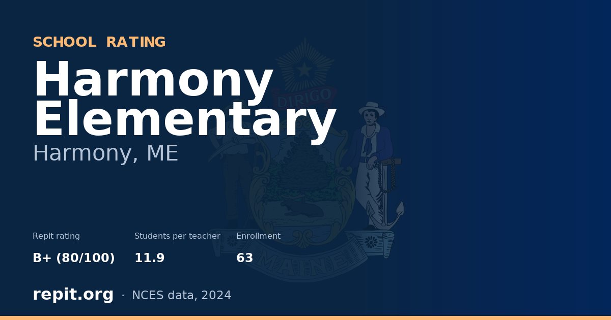Harmony Elementary, Harmony, ME — Repit school rating B+ (80/100)