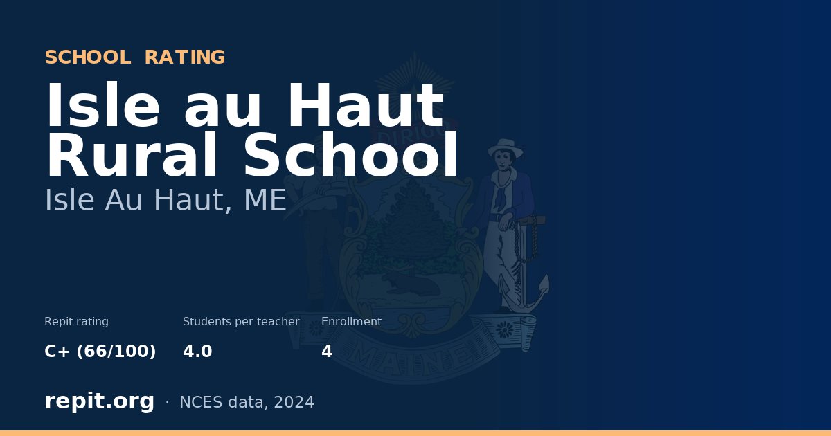 Isle au Haut Rural School, Isle Au Haut, ME — Repit school rating C+ (66/100)
