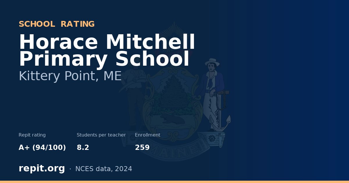 Horace Mitchell Primary School, Kittery Point, ME — Repit school rating A+ (94/100)
