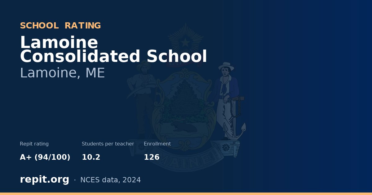 Lamoine Consolidated School, Lamoine, ME — Repit school rating A+ (94/100)
