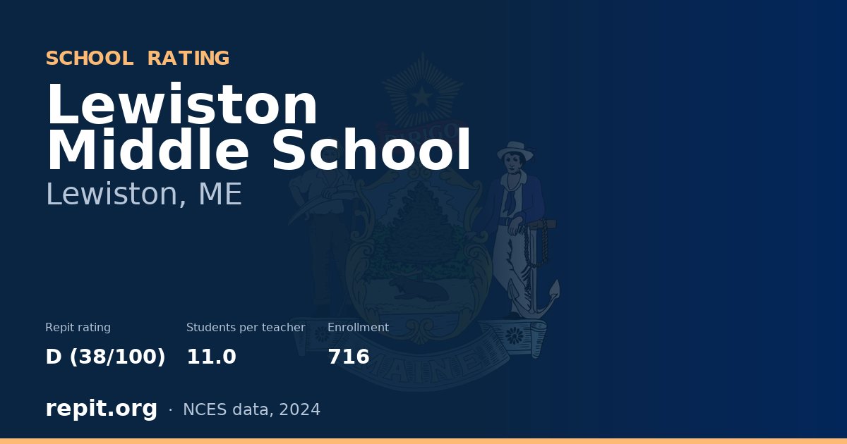 Lewiston Middle School, Lewiston, ME — Repit school rating D (38/100)