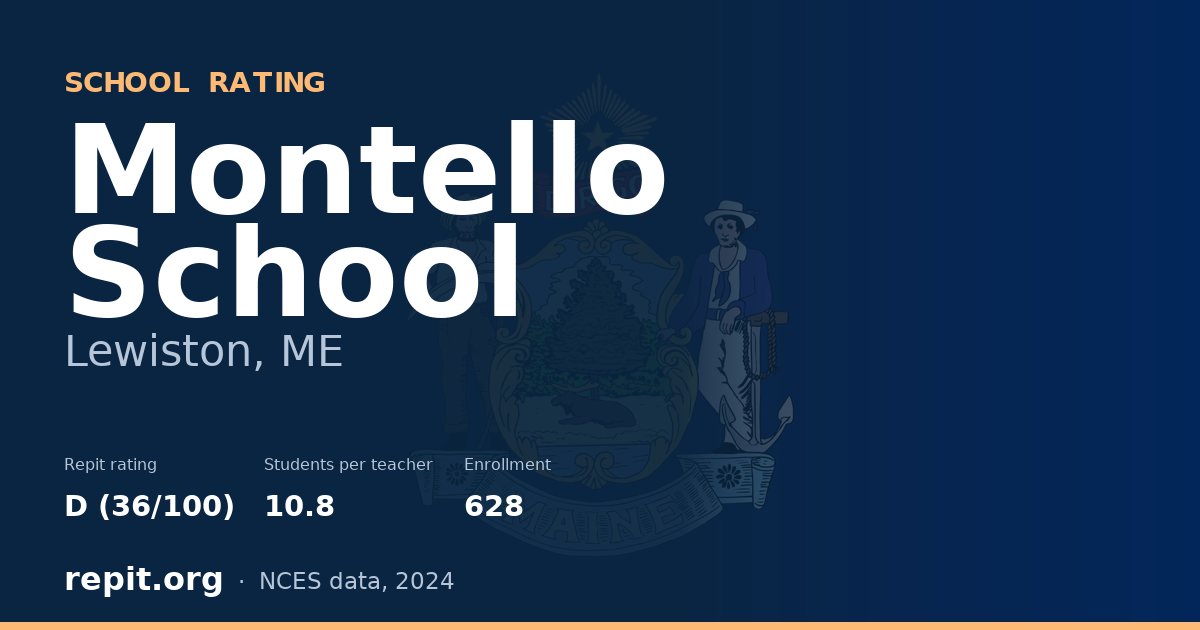 Montello School, Lewiston, ME — Repit school rating D (36/100)