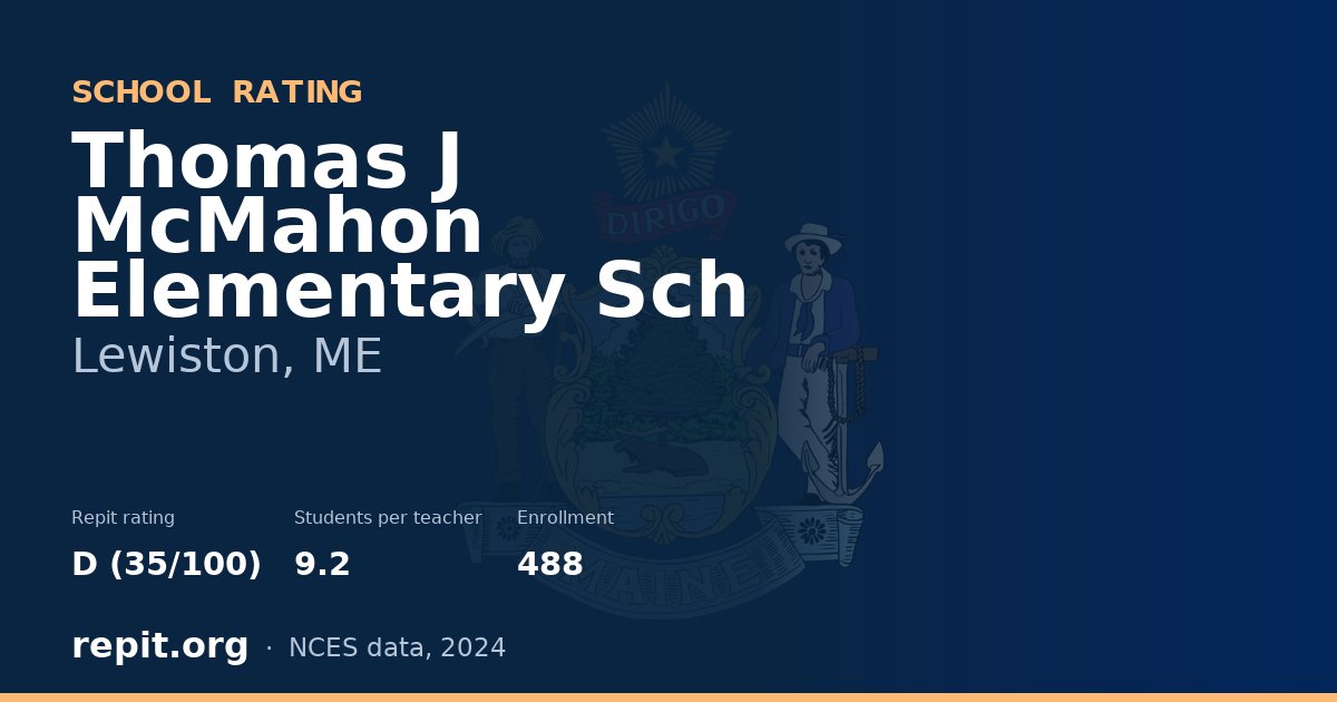 Thomas J McMahon Elementary Sch, Lewiston, ME — Repit school rating D (35/100)