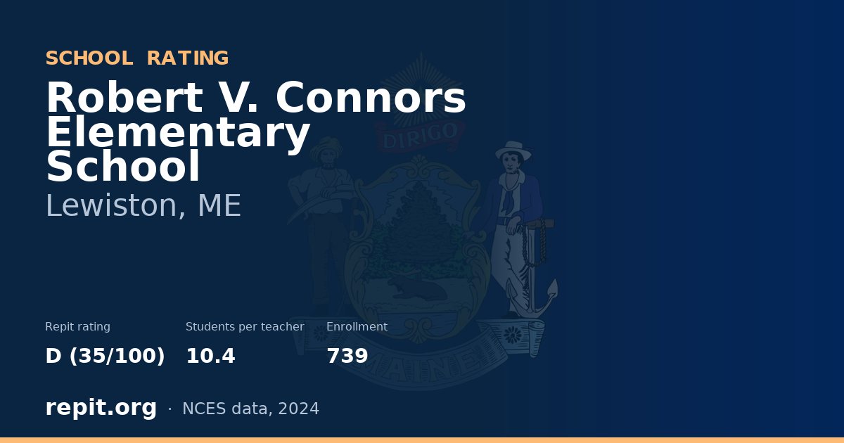 Robert V. Connors Elementary School, Lewiston, ME — Repit school rating D (35/100)