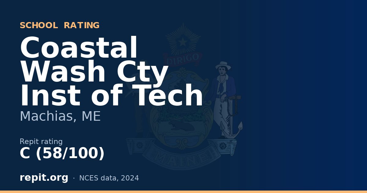 Coastal Wash Cty Inst of Tech, Machias, ME — Repit school rating C (58/100)