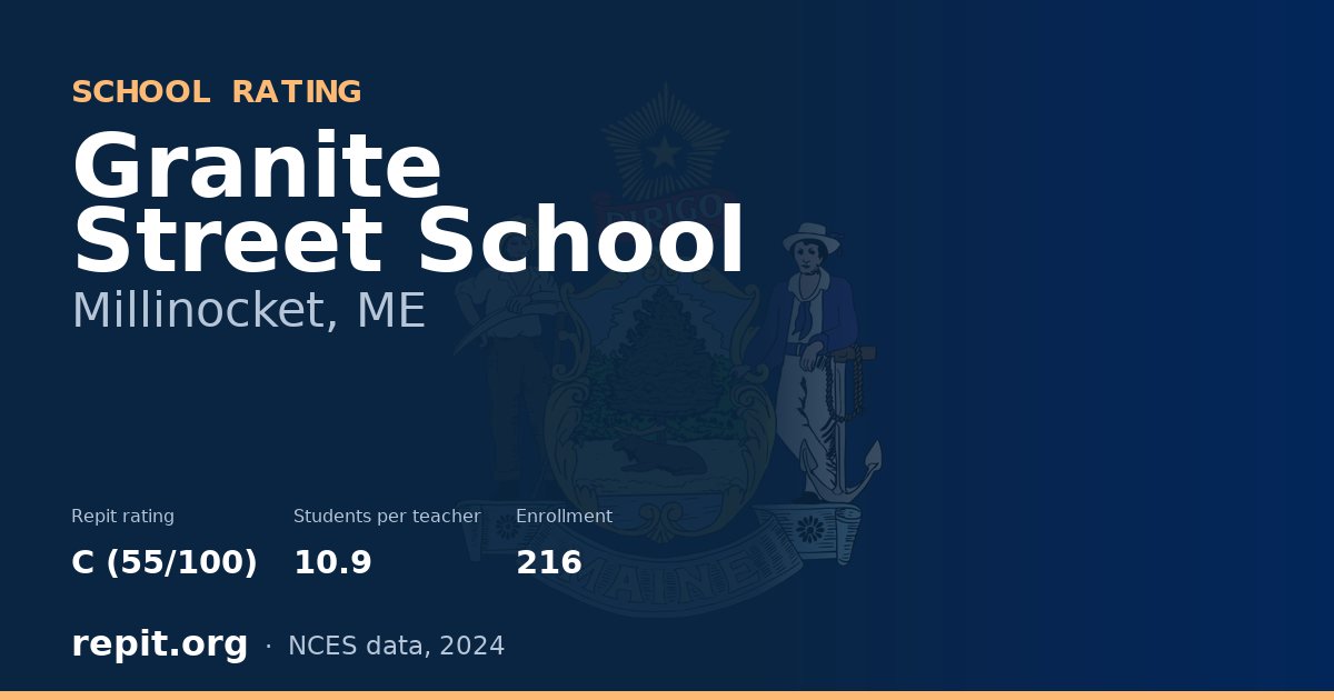 Granite Street School, Millinocket, ME — Repit school rating C (55/100)