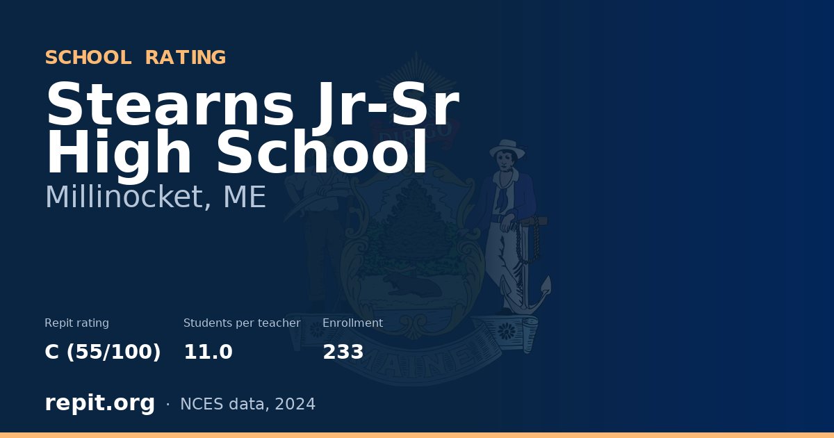 Stearns Jr-Sr High School, Millinocket, ME — Repit school rating C (55/100)