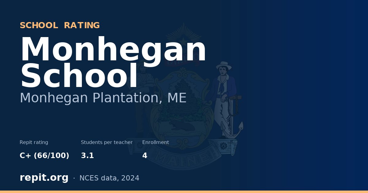 Monhegan School, Monhegan Plantation, ME — Repit school rating C+ (66/100)