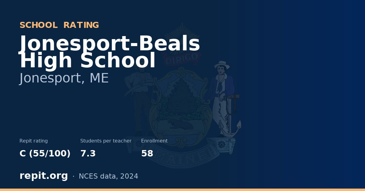 Jonesport-Beals High School, Jonesport, ME — Repit school rating C (55/100)
