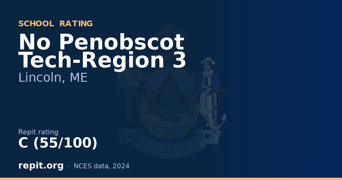 No Penobscot Tech-Region 3, Lincoln, ME — Repit school rating C (55/100)