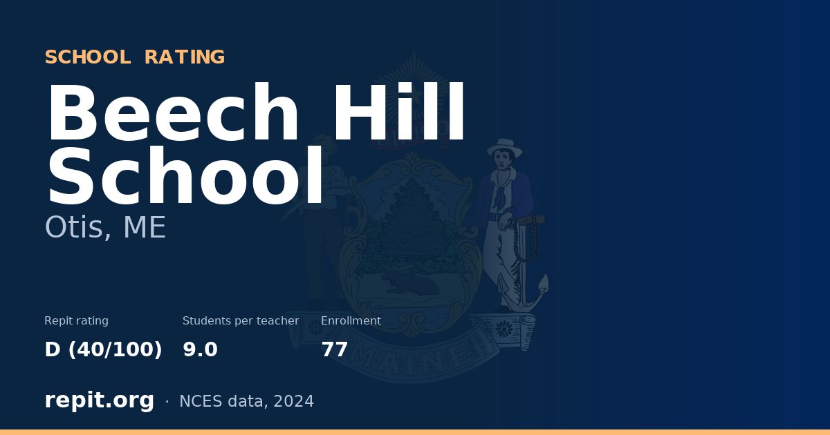 Beech Hill School, Otis, ME — Repit school rating D (40/100)