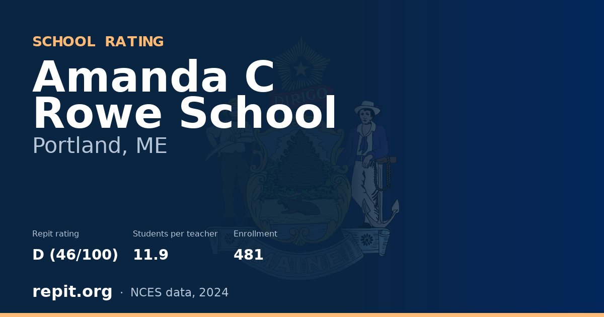Amanda C Rowe School, Portland, ME — Repit school rating D (46/100)