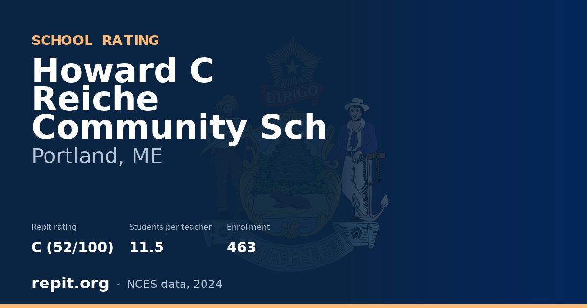 Howard C Reiche Community Sch, Portland, ME — Repit school rating C (52/100)