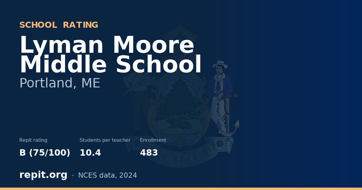 Lyman Moore Middle School, Portland, ME — Repit school rating B (75/100)