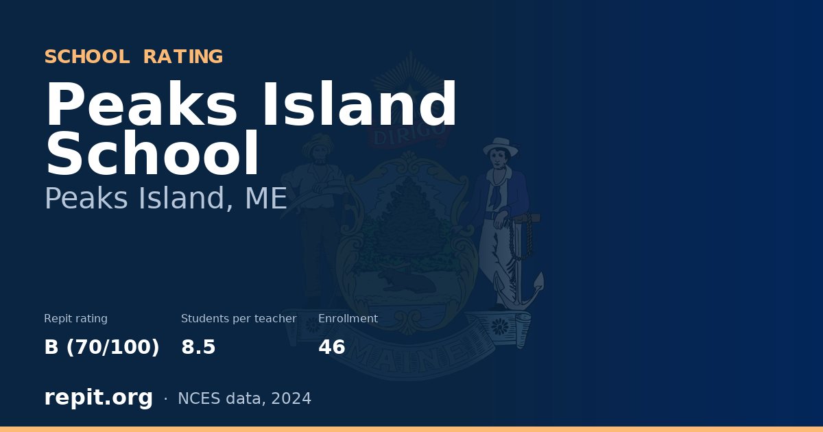 Peaks Island School, Peaks Island, ME — Repit school rating B (70/100)