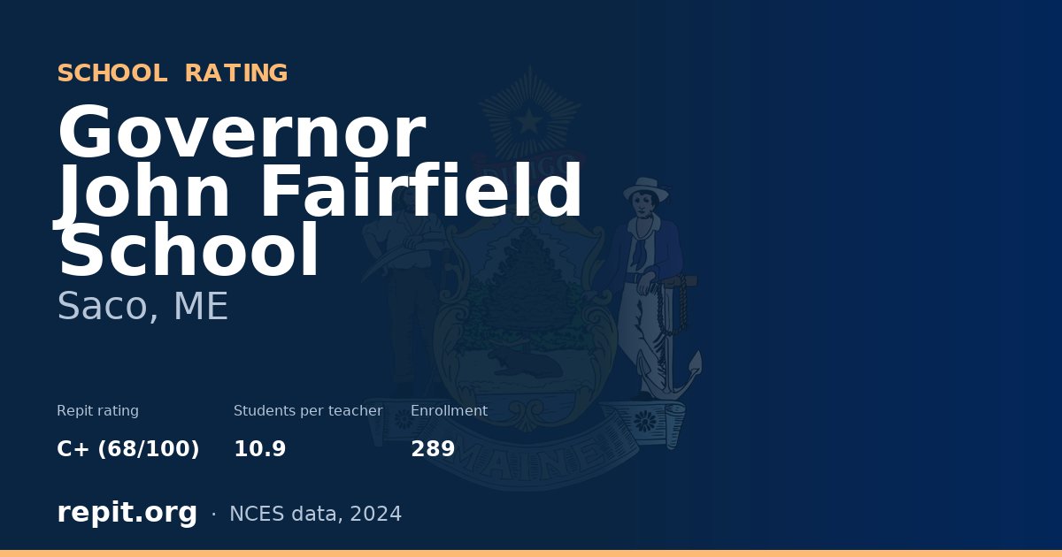 Governor John Fairfield School, Saco, ME — Repit school rating C+ (68/100)