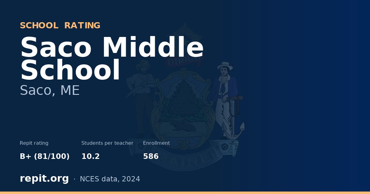 Saco Middle School, Saco, ME — Repit school rating B+ (81/100)
