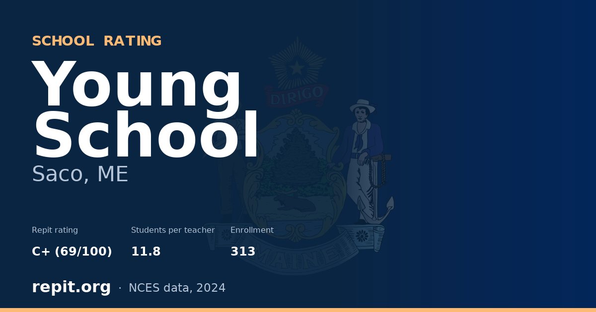 Young School, Saco, ME — Repit school rating C+ (69/100)