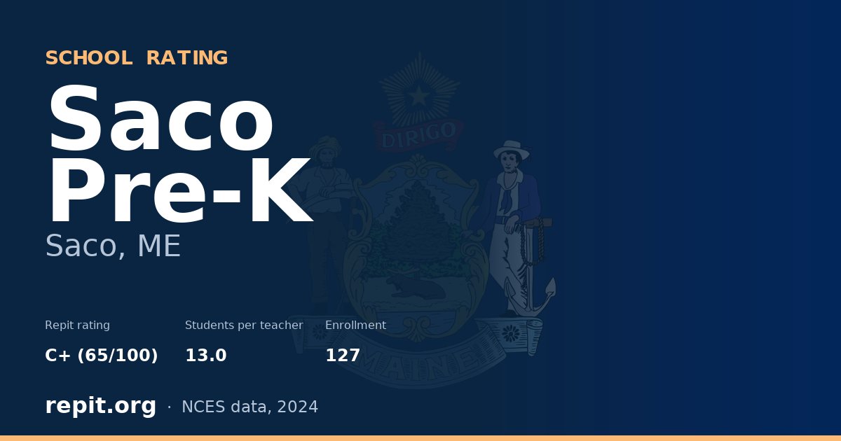 Saco Pre-K, Saco, ME — Repit school rating C+ (65/100)