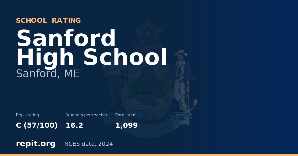 Sanford High School, Sanford, ME — Repit school rating C (57/100)