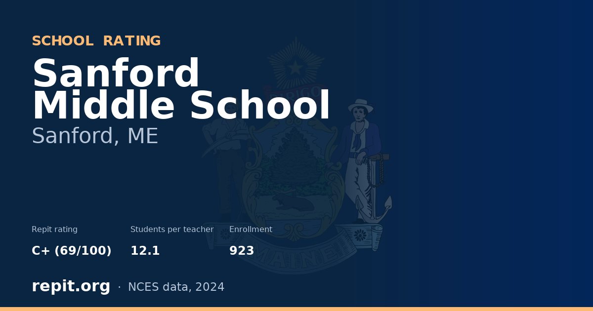 Sanford Middle School, Sanford, ME — Repit school rating C+ (69/100)
