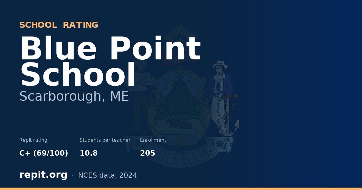 Blue Point School, Scarborough, ME — Repit school rating C+ (69/100)