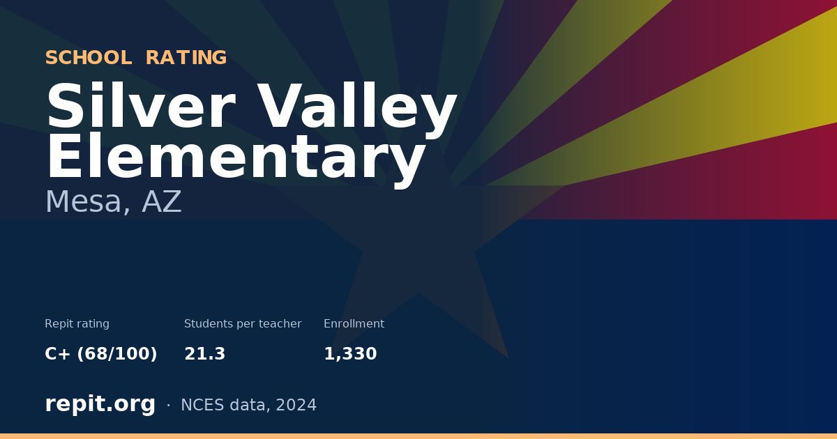 Silver Valley Elementary, Mesa, AZ — Repit school rating C+ (68/100)