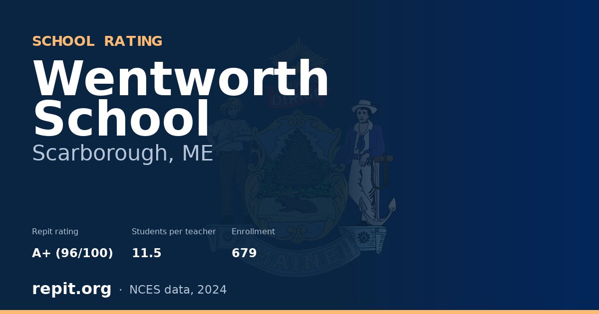 Wentworth School, Scarborough, ME — Repit school rating A+ (96/100)
