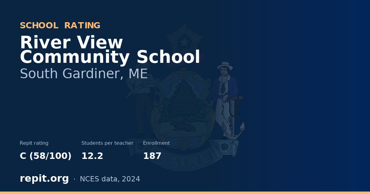 River View Community School, South Gardiner, ME — Repit school rating C (58/100)