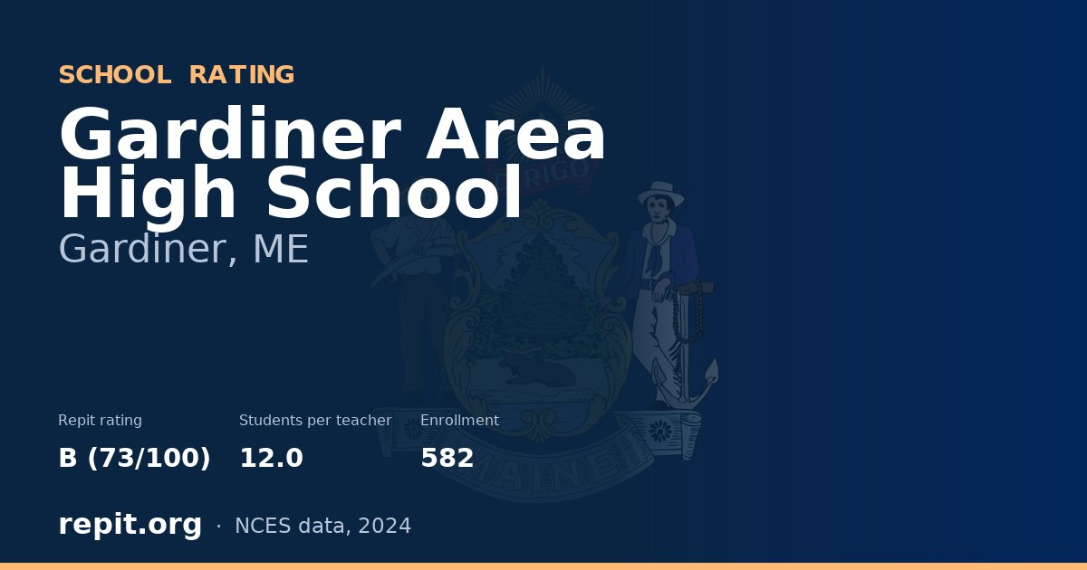 Gardiner Area High School, Gardiner, ME — Repit school rating B (73/100)