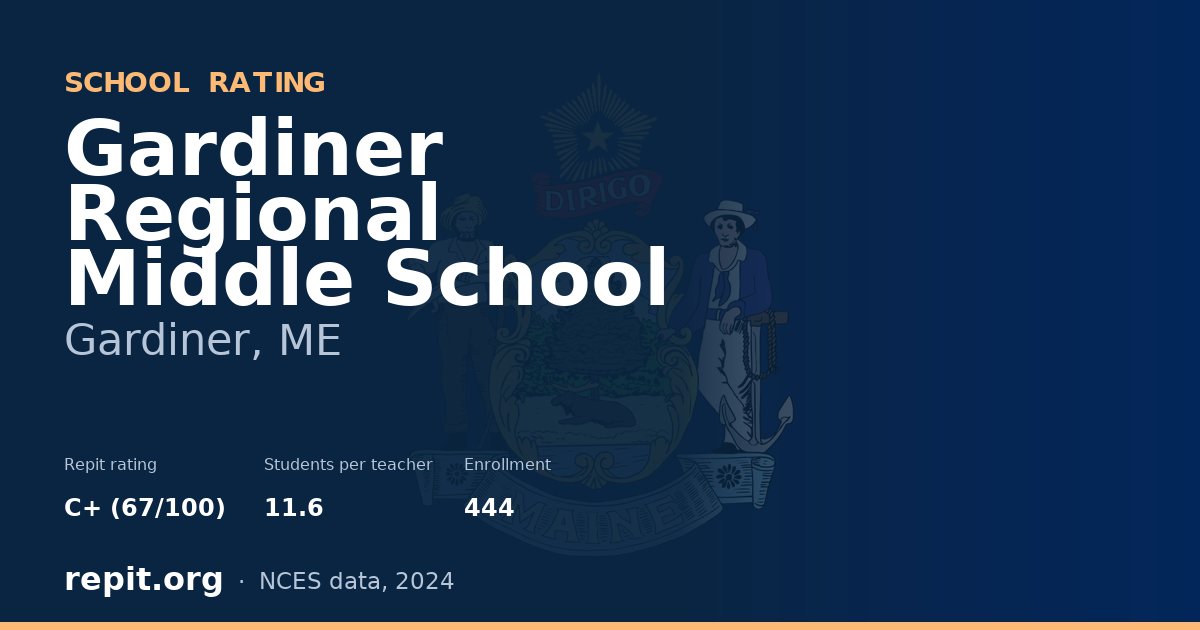 Gardiner Regional Middle School, Gardiner, ME — Repit school rating C+ (67/100)