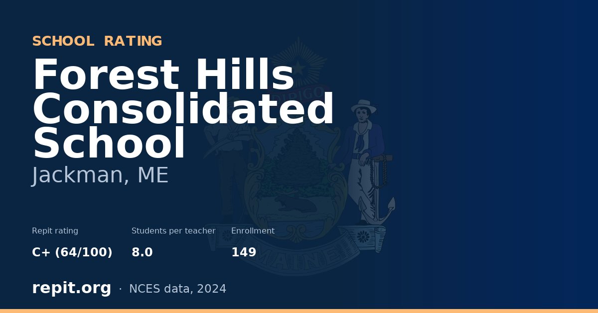 Forest Hills Consolidated School, Jackman, ME — Repit school rating C+ (64/100)