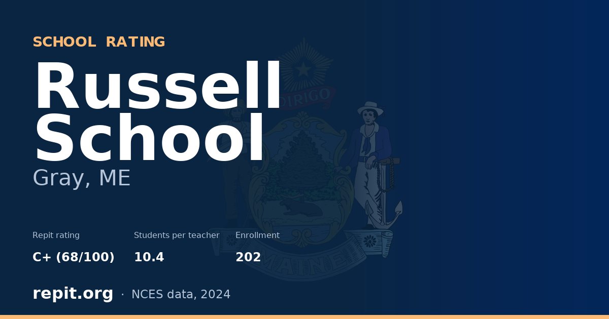 Russell School, Gray, ME — Repit school rating C+ (68/100)
