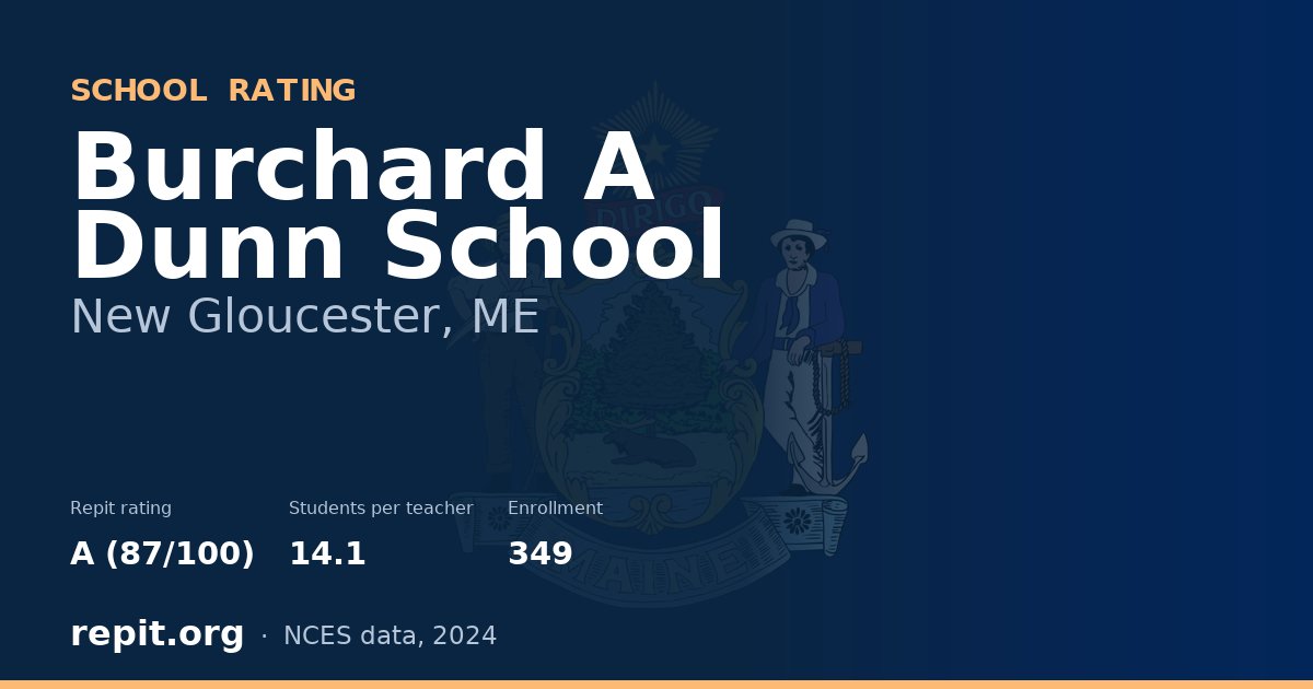 Burchard A Dunn School, New Gloucester, ME — Repit school rating A (87/100)