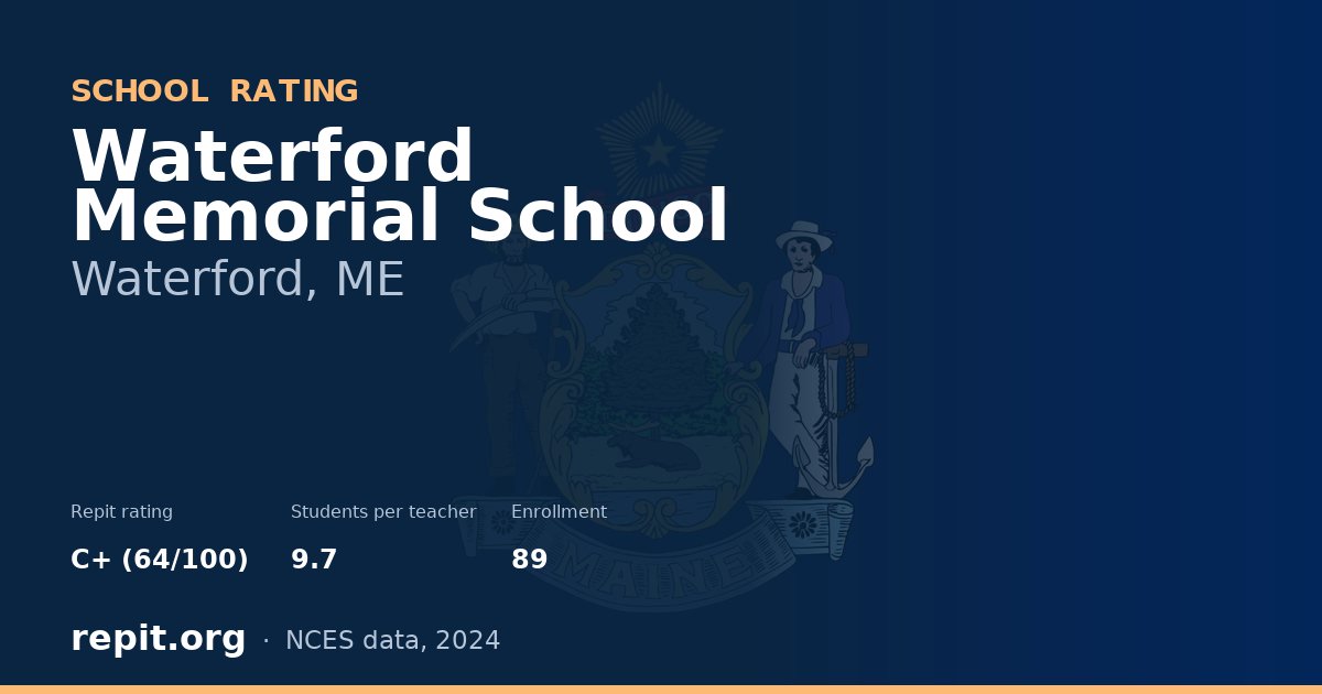 Waterford Memorial School, Waterford, ME — Repit school rating C+ (64/100)