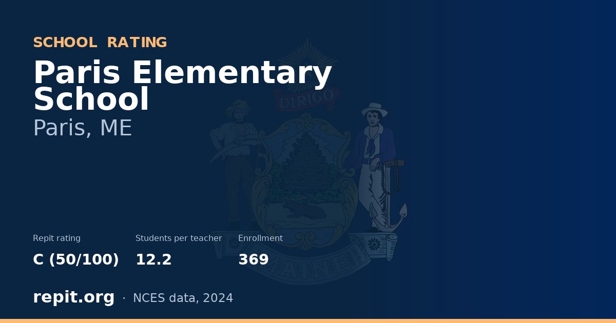 Paris Elementary School, Paris, ME — Repit school rating C (50/100)