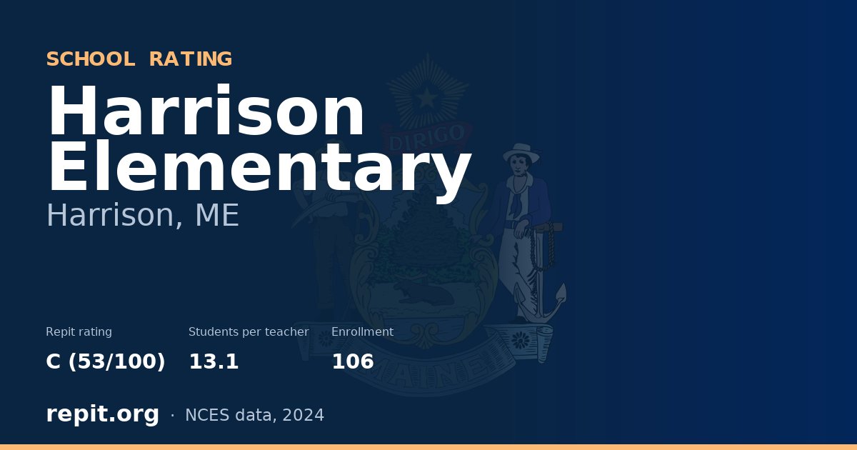 Harrison Elementary, Harrison, ME — Repit school rating C (53/100)