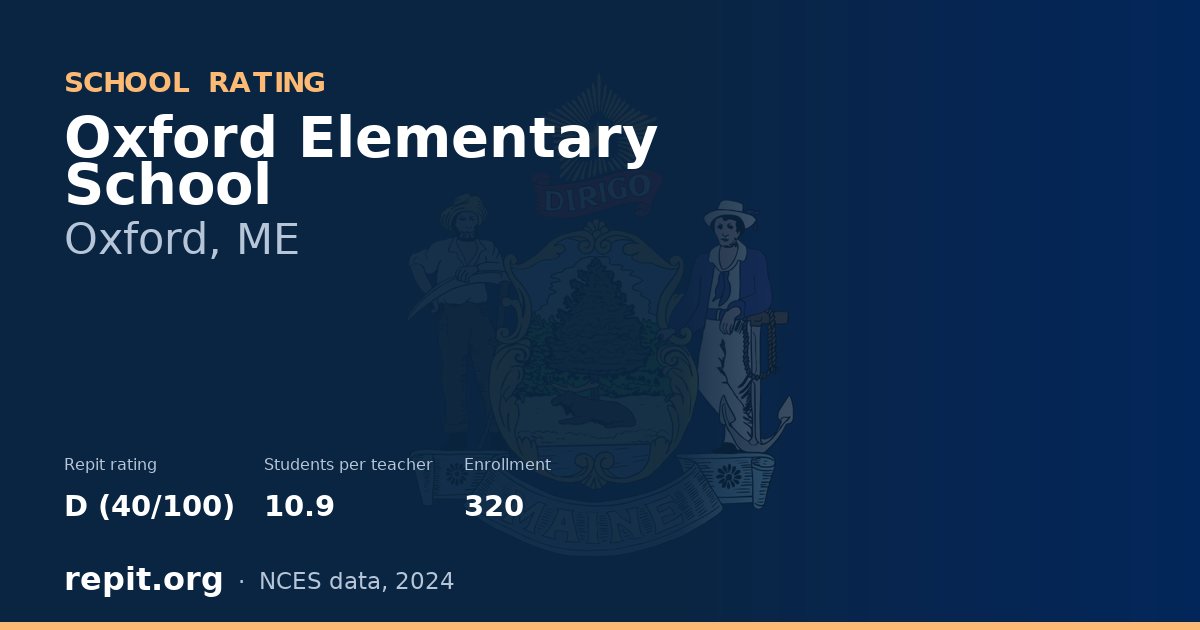 Oxford Elementary School, Oxford, ME — Repit school rating D (40/100)