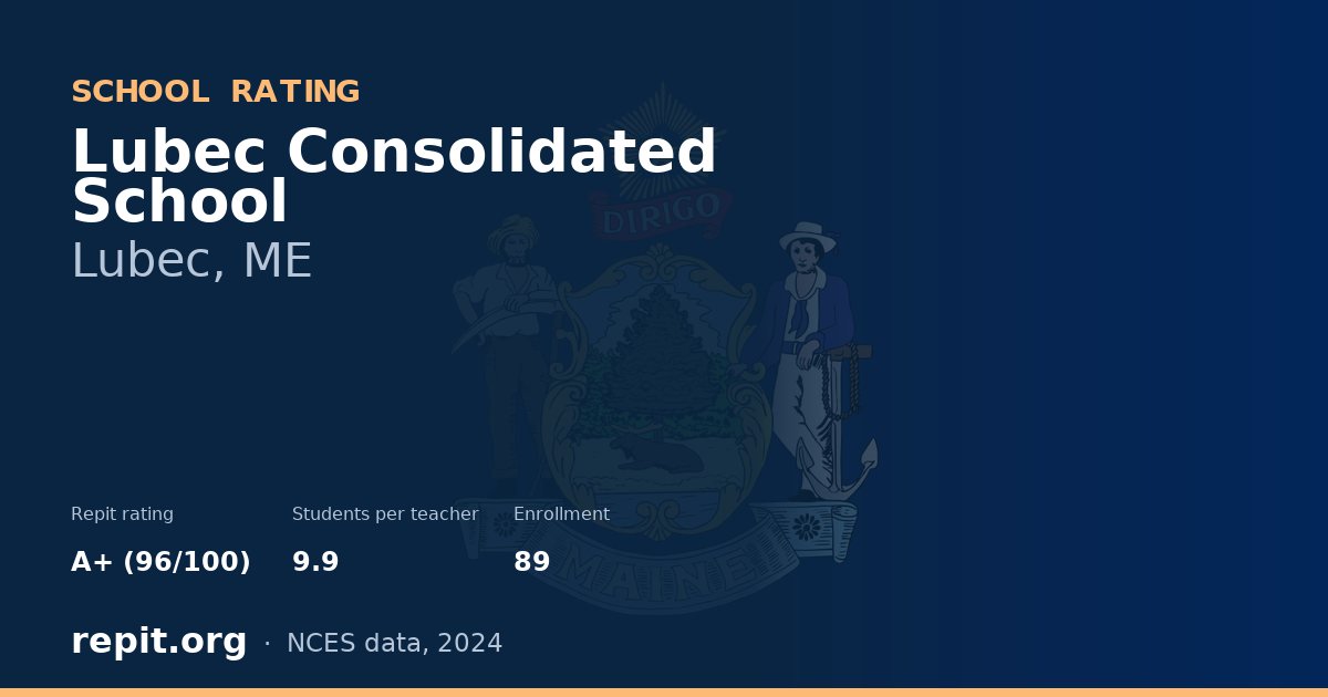 Lubec Consolidated School, Lubec, ME — Repit school rating A+ (96/100)