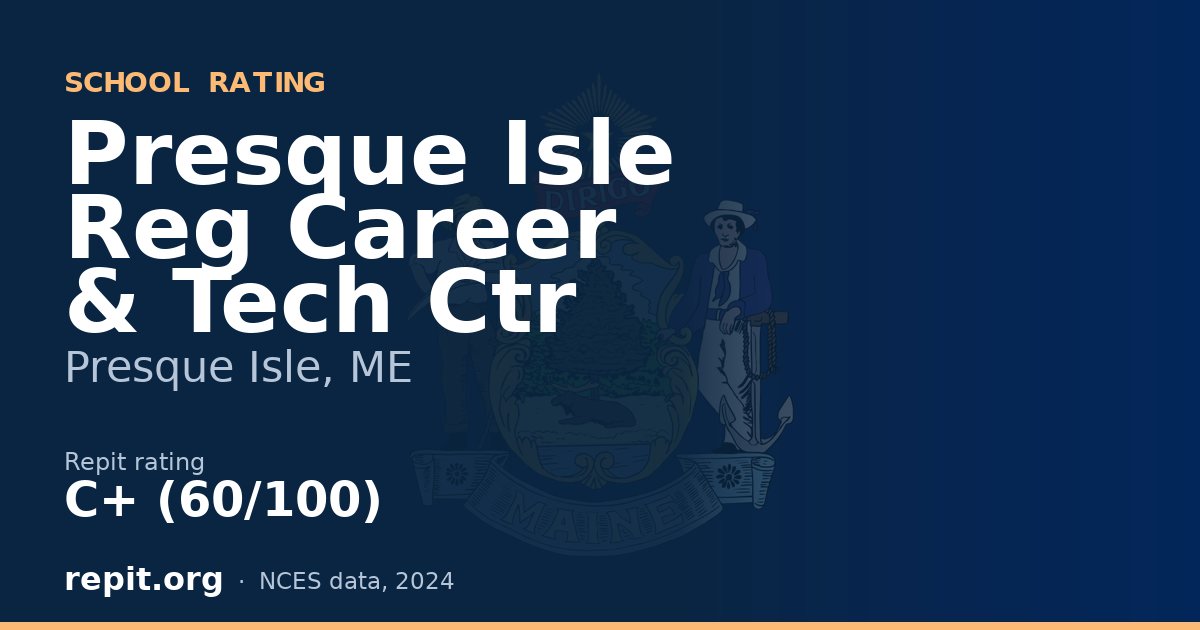 Presque Isle Reg Career & Tech Ctr, Presque Isle, ME — Repit school rating C+ (60/100)