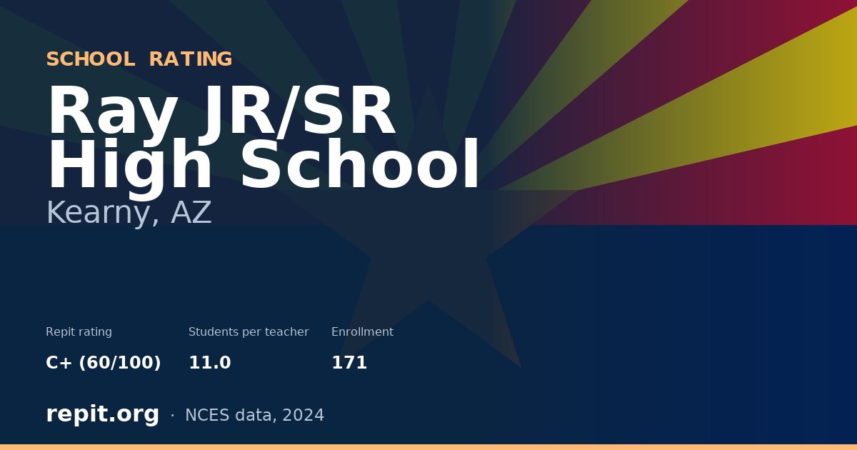 Ray JR/SR High School, Kearny, AZ — Repit school rating C+ (60/100)