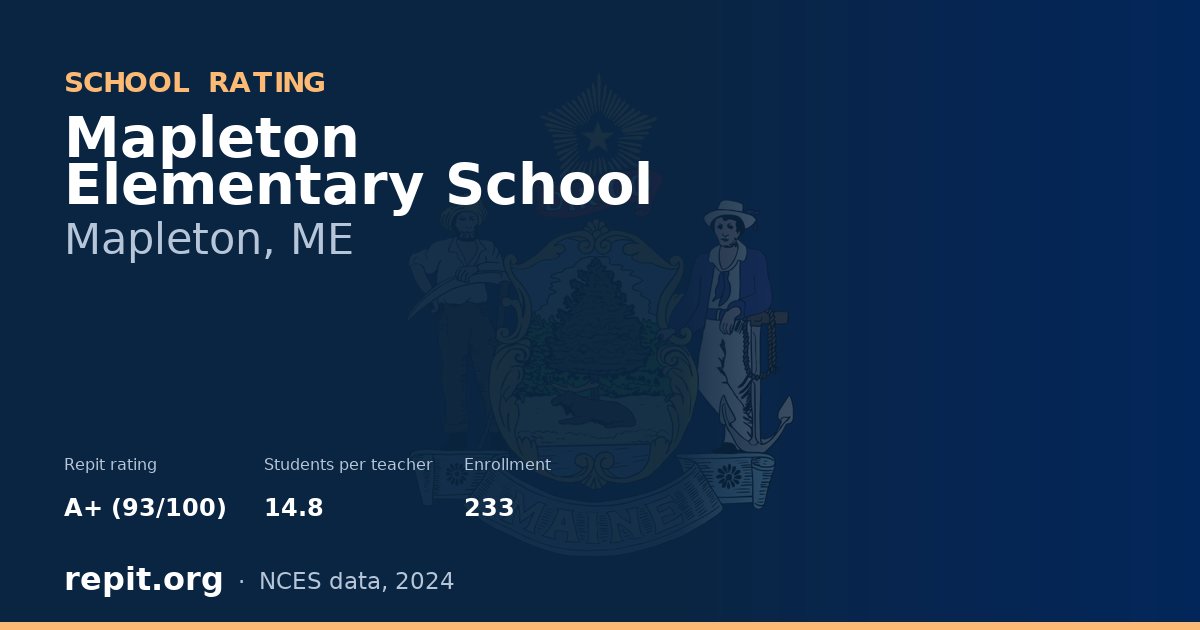Mapleton Elementary School, Mapleton, ME — Repit school rating A+ (93/100)