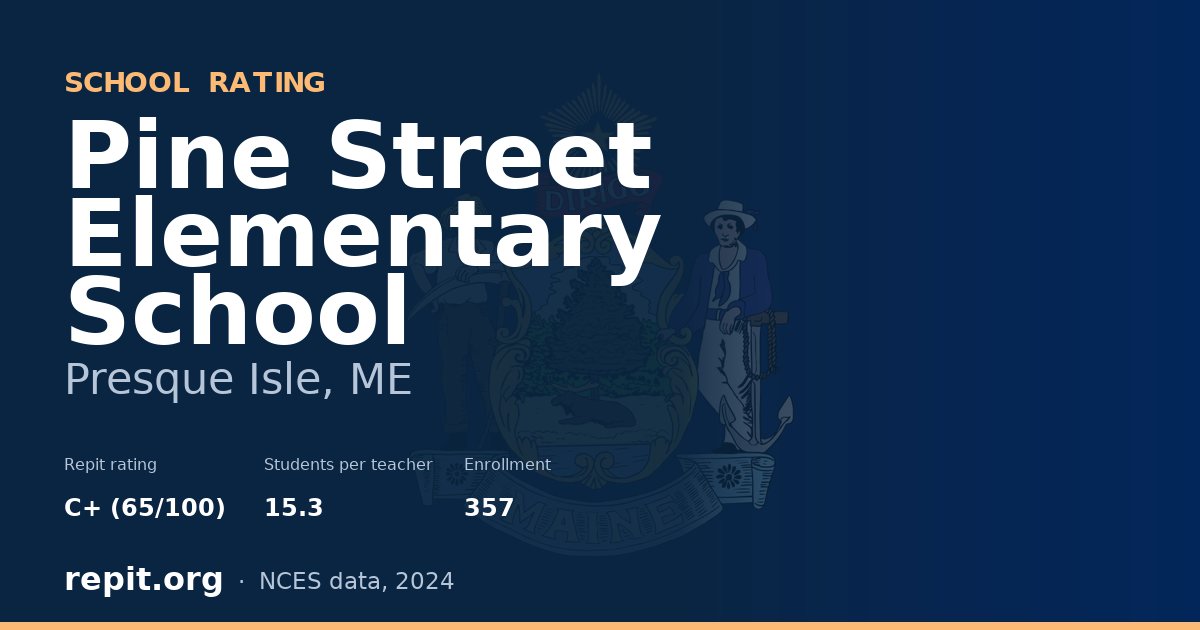 Pine Street Elementary School, Presque Isle, ME — Repit school rating C+ (65/100)