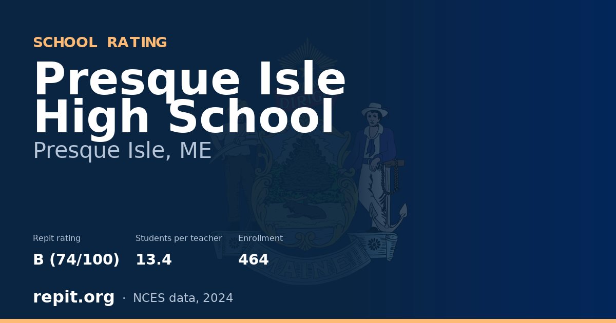 Presque Isle High School, Presque Isle, ME — Repit school rating B (74/100)