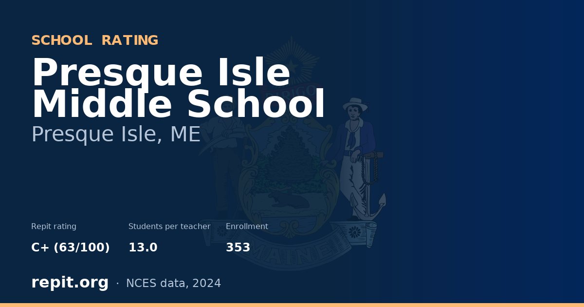 Presque Isle Middle School, Presque Isle, ME — Repit school rating C+ (63/100)