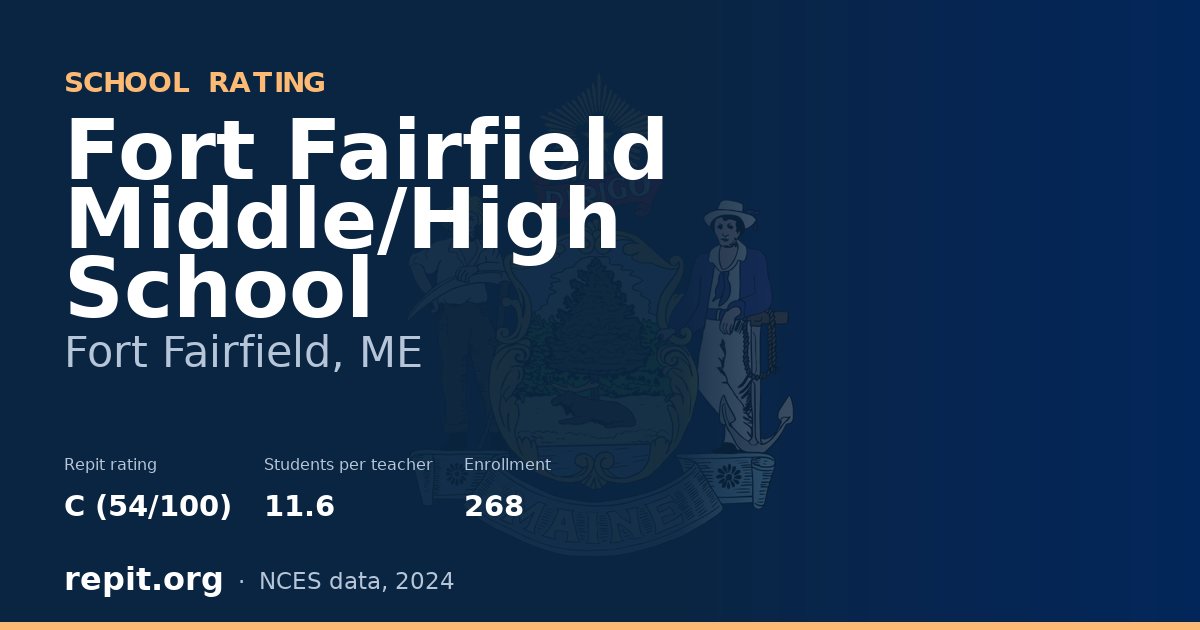 Fort Fairfield Middle/High School, Fort Fairfield, ME — Repit school rating C (54/100)
